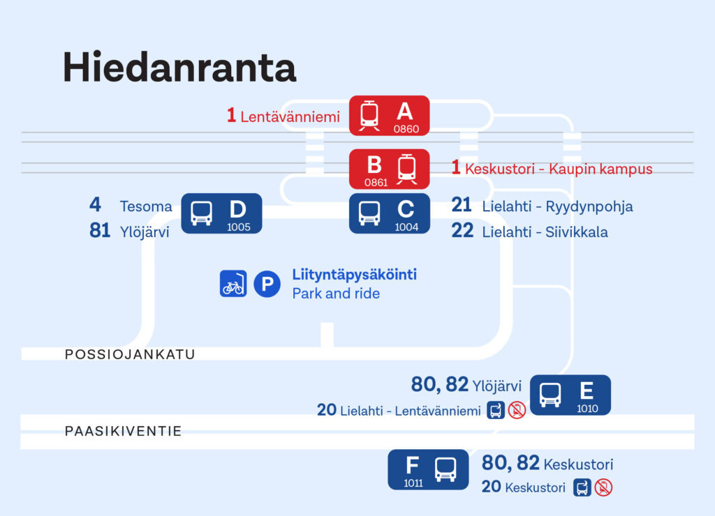 Nysse, karttakuva Hiedanrannan vaihtopisteestä. Lähekkäin bussipysäkit ja ratikkapysäkit sekä liityntäpysäköinti polkupyörille ja henkilöautoille.